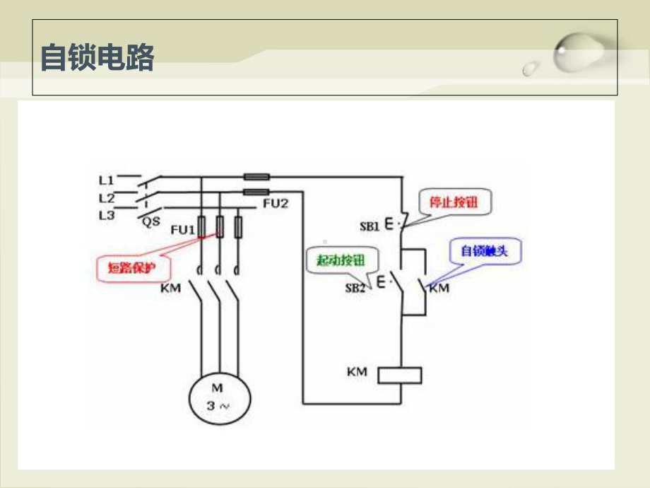 电机与电力拖动基础-(全)教学课件.ppt_第3页