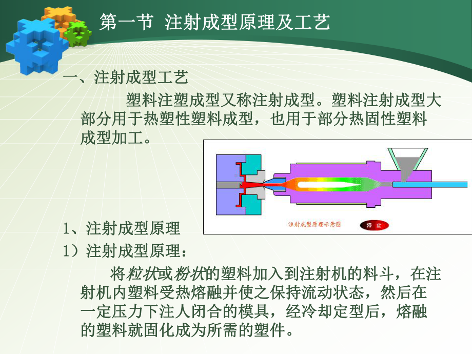 第三章塑料成型工艺及成型制品结构工艺性课件.ppt_第3页