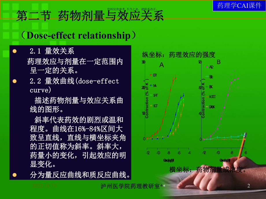 药理学-医学讲座课件.ppt_第2页