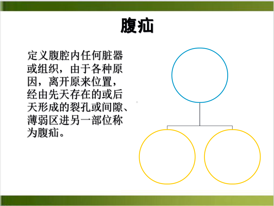 腹外疝影像学诊断课件培训课程.ppt_第3页