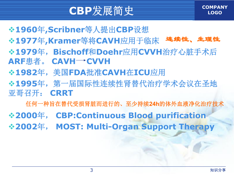 连续性血液净化基础知识及临床应用(行业培训)课件.ppt_第3页