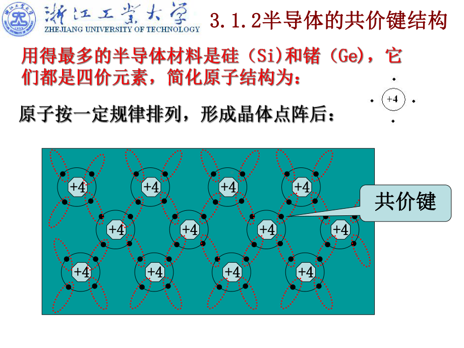 二极管及其基本电路讲解课件.ppt_第3页