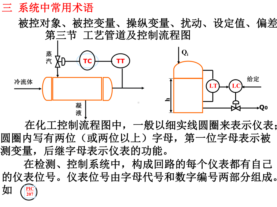 自动控制系统基本概念课件.ppt_第3页