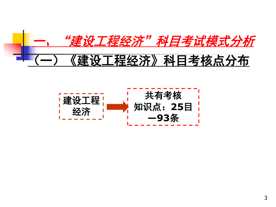 建设工程经济工程经济课件.ppt_第3页