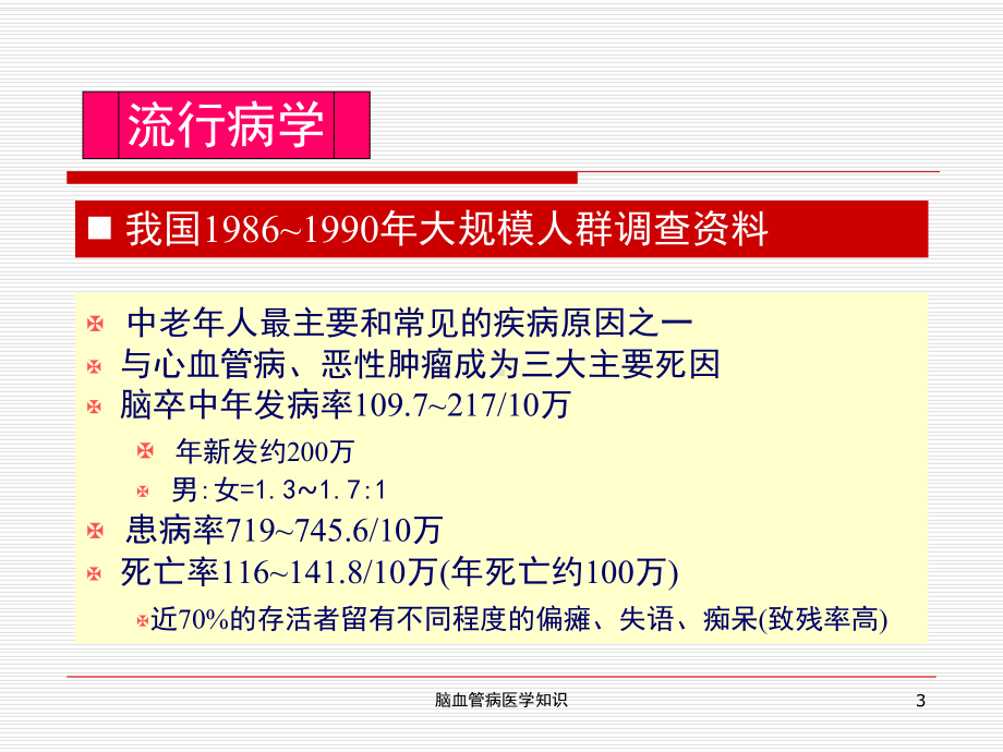 脑血管病医学知识培训课件.ppt_第3页