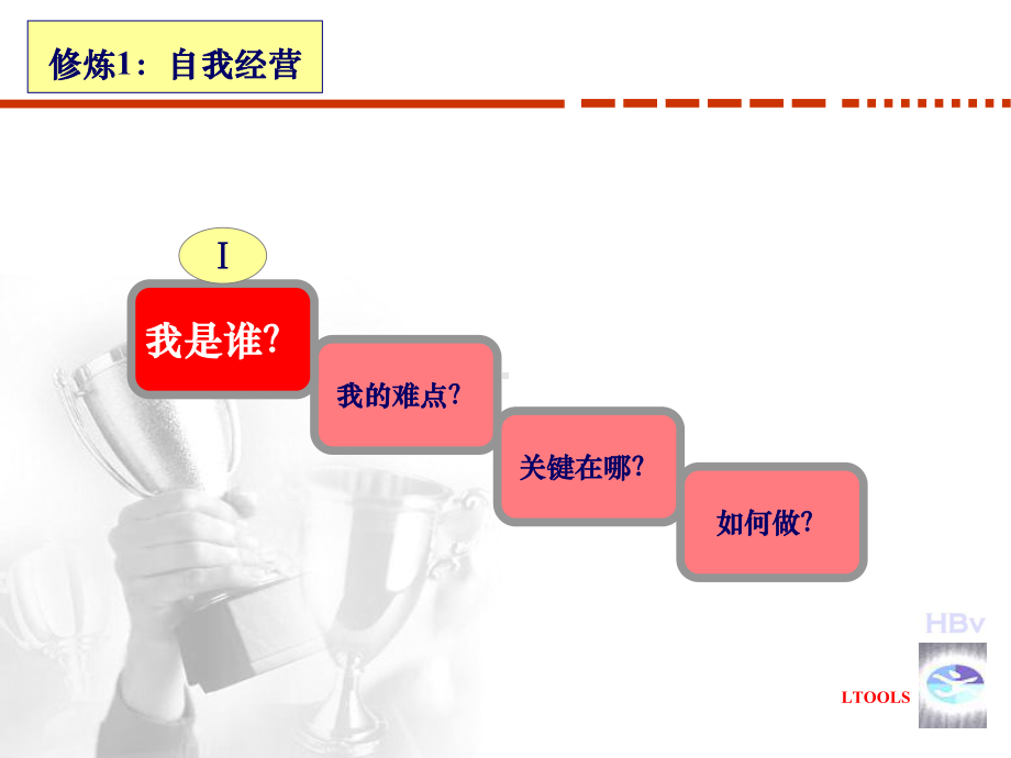 中层管理者技能提升培训教材(-136张)课件.ppt_第3页