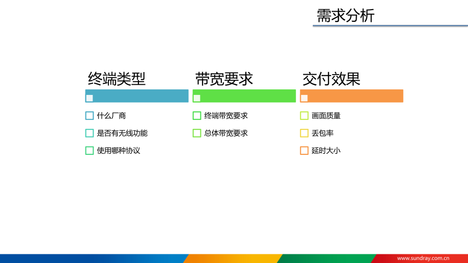 无线桥接回传规划设计方案.pptx_第3页