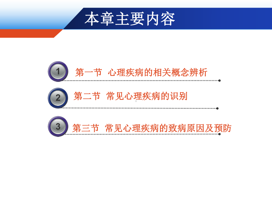 心理疾病的诊断与防治汇总课件.ppt_第2页