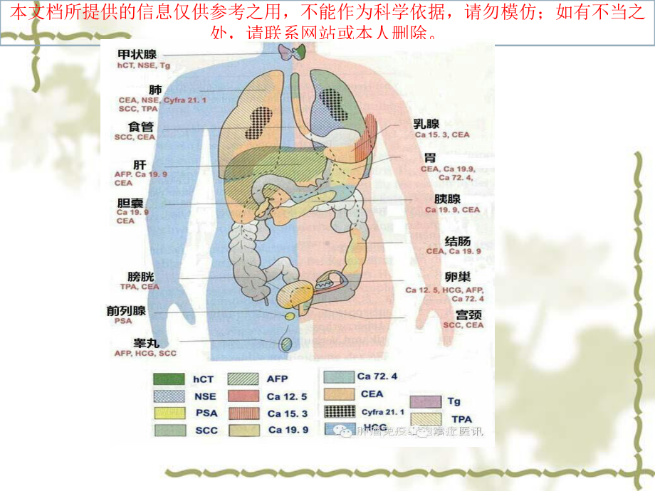 肿瘤标志物临床意义培训课件.ppt_第2页