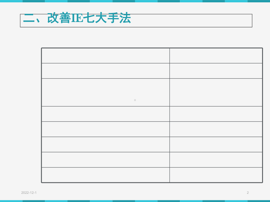 最全IE七大手法介绍课件.ppt_第2页