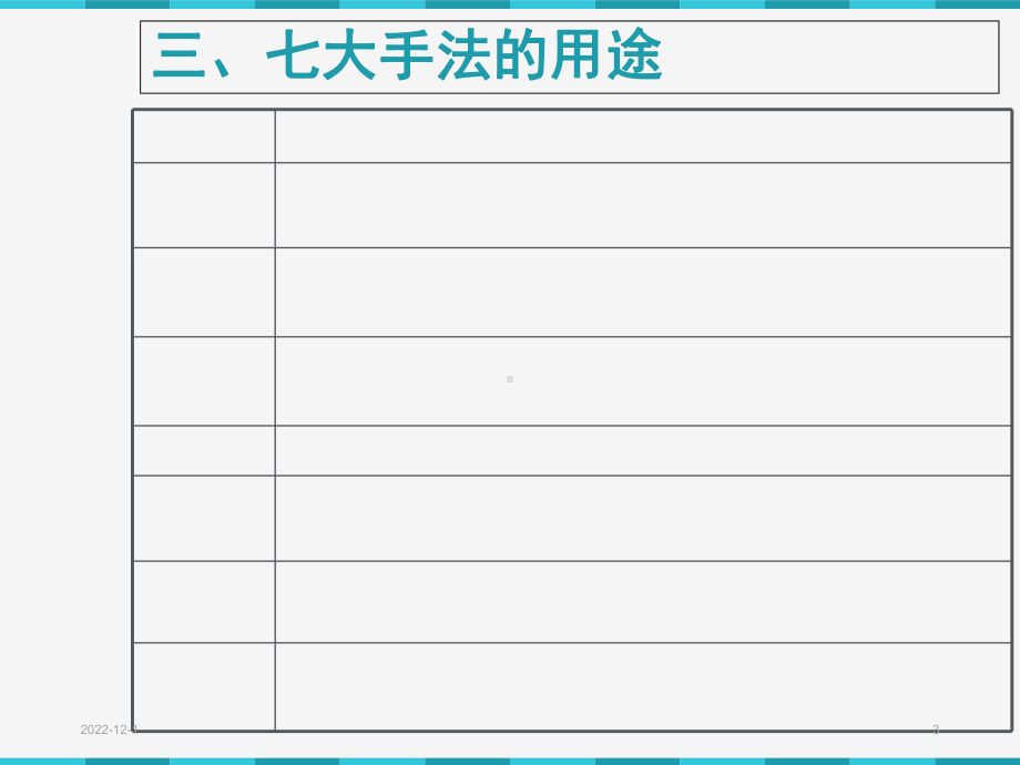 最全IE七大手法介绍课件.ppt_第3页