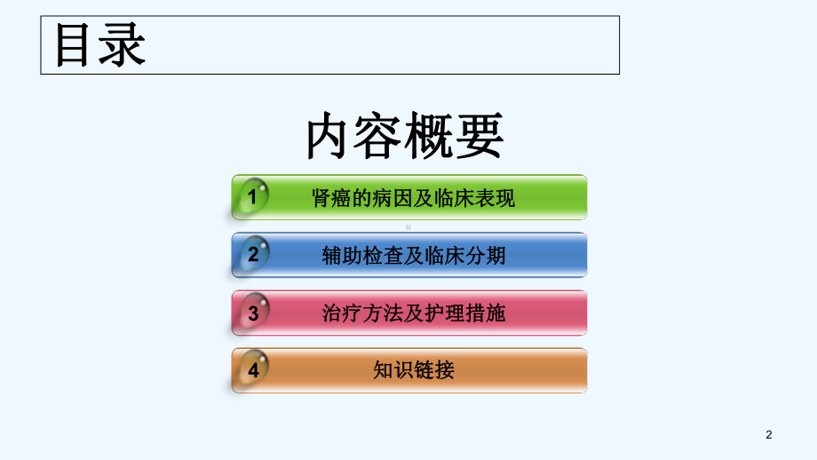 腹腔镜肾根治性切除术-课件.ppt_第2页