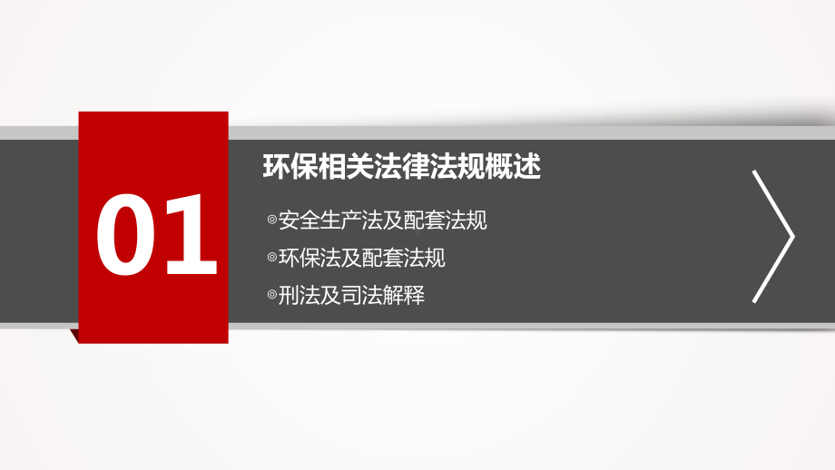 环保法律重点解析课件.ppt_第3页