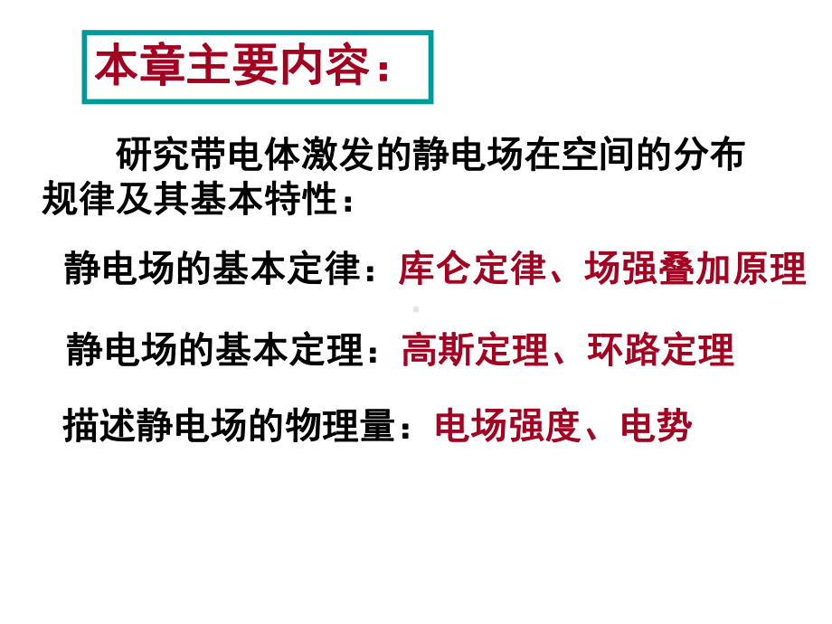 库仑定律电场强度课件1.ppt_第3页