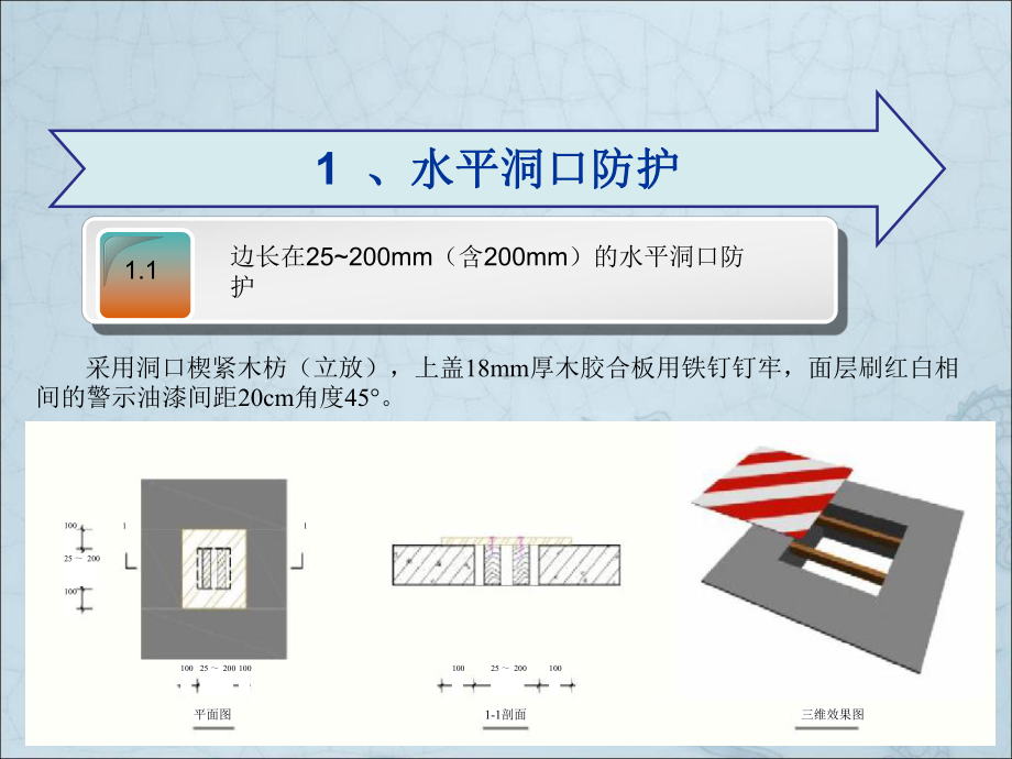 建筑施工安全文明施工图解课件.ppt_第3页