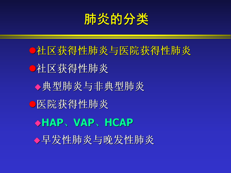 杭州肺炎指南会课件.ppt_第3页