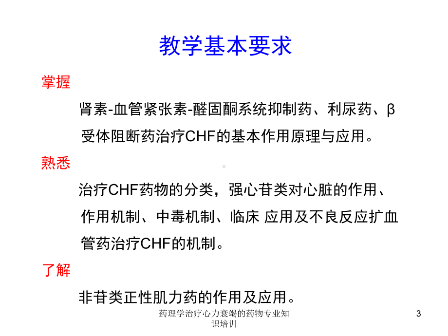 药理学治疗心力衰竭的药物专业知识培训培训课件.ppt_第3页