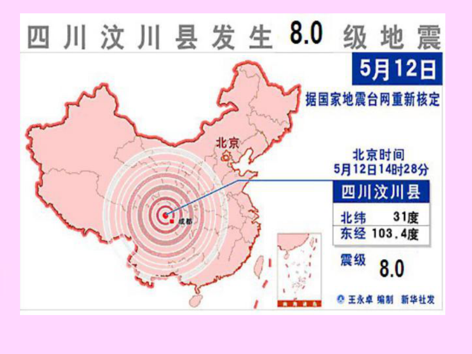 中小学爱国家爱学校爱班集体主题班会汶川大地震特别专辑讲解类课件.ppt_第2页