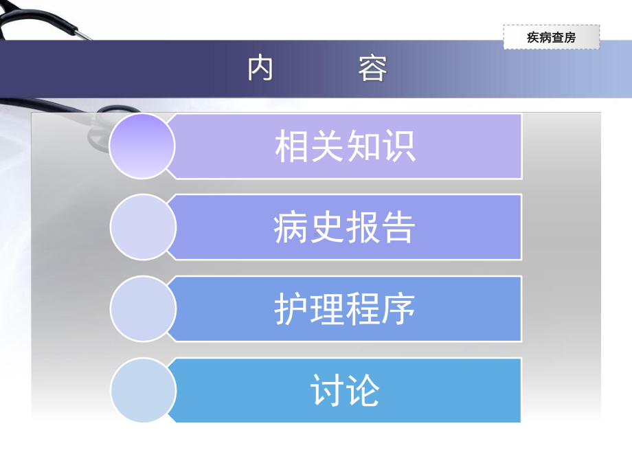 护理疾病查房(814)课件.ppt_第2页