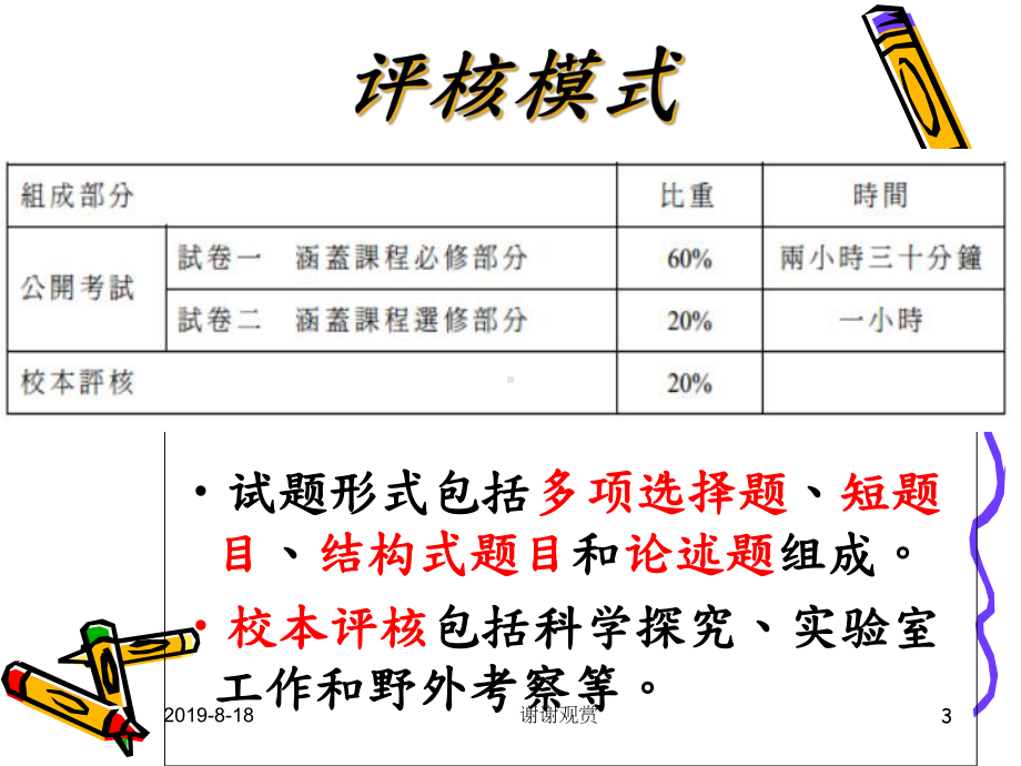 科学教育学习领域课件.ppt_第3页