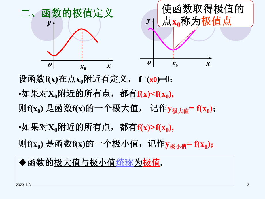 导数与最值课件.ppt_第3页