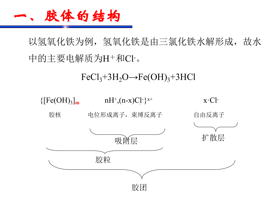 工业水处理知识课件.ppt_第2页