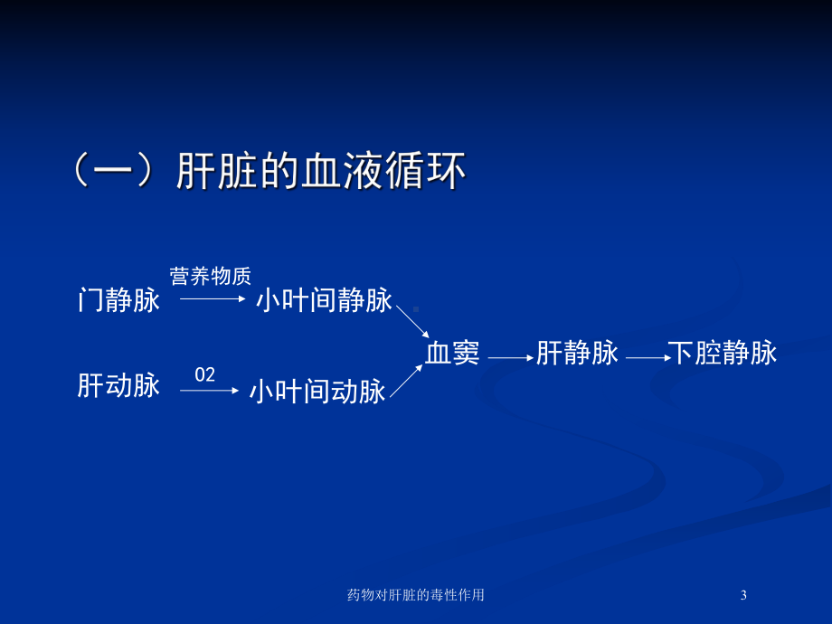 药物对肝脏的毒性作用培训课件.ppt_第3页