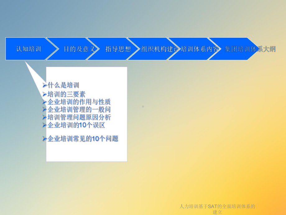 人力培训基于SAT的全面培训体系的建立课件.ppt_第2页