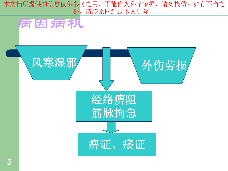 针灸治疗颈椎病培训课件.ppt_第3页