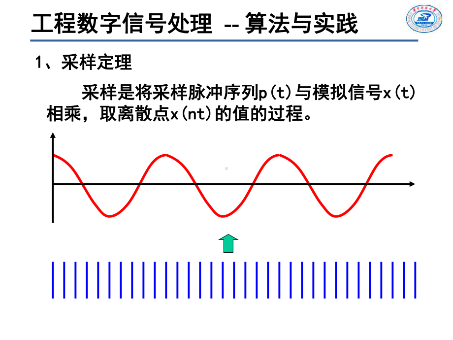 工程数字信号处理2-09课件.ppt_第2页