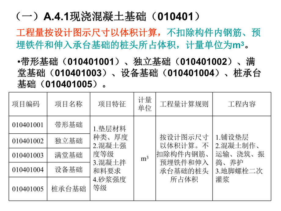 混凝土工程计量规则课件.ppt_第3页