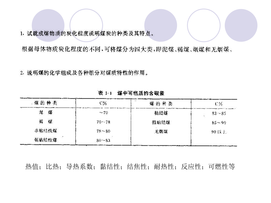 燃料与燃烧-除计算外所有文字题答案简述课件.ppt_第2页