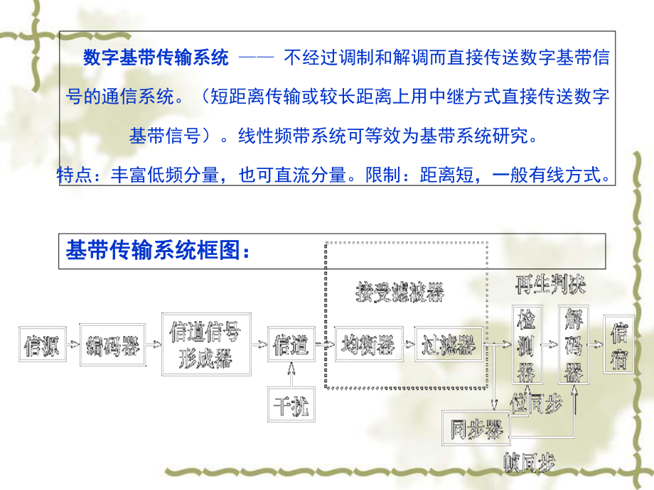 数字信号的基带传输的定义课件.ppt_第3页