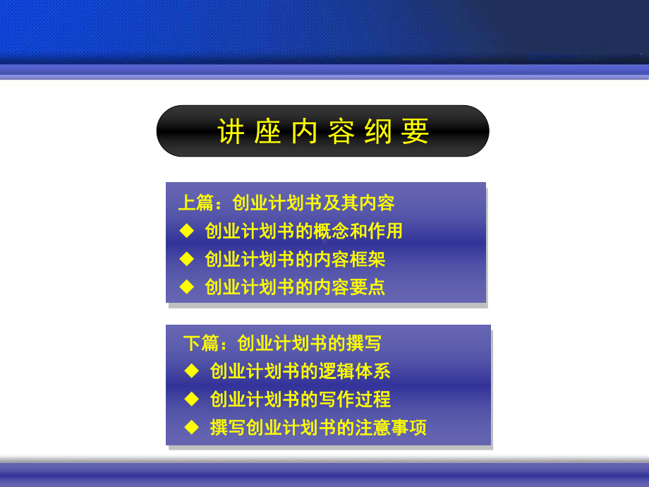 如何撰写创业计划书-讲座内容纲要课件.ppt_第2页