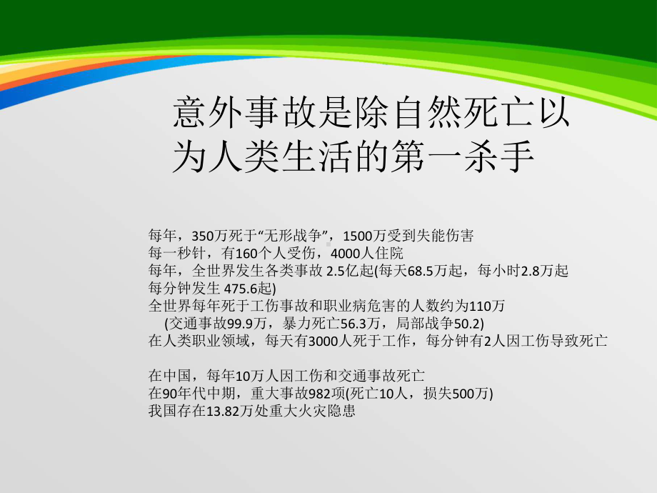 实验室职业安全管理概述(64张)课件.ppt_第2页