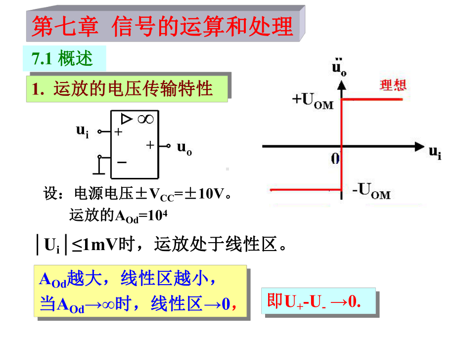 模拟电路课件第七章.ppt_第1页