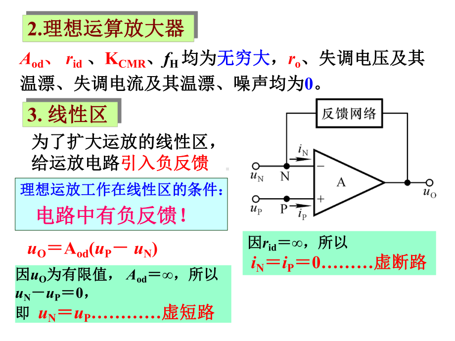 模拟电路课件第七章.ppt_第2页