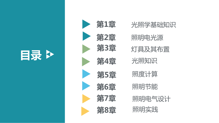 建筑电器照明-第8章-照明实践课件.pptx_第2页