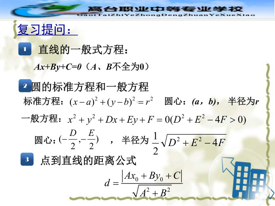 中职数学-直线与圆的位置关系课件.ppt_第2页