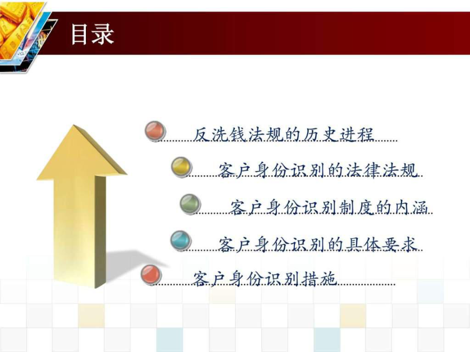 客户身份识别-课件.ppt_第2页