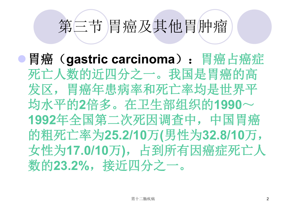 胃十二肠疾病课件.ppt_第2页