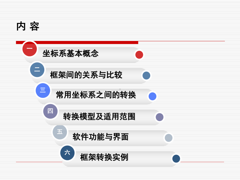 常用坐标系转换-分析透彻、浅显易懂分解课件.ppt_第2页