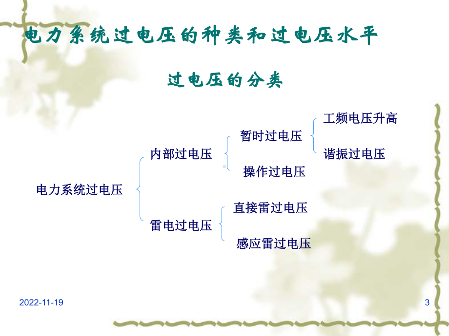 电力系统过电压介绍汇总课件.ppt_第3页