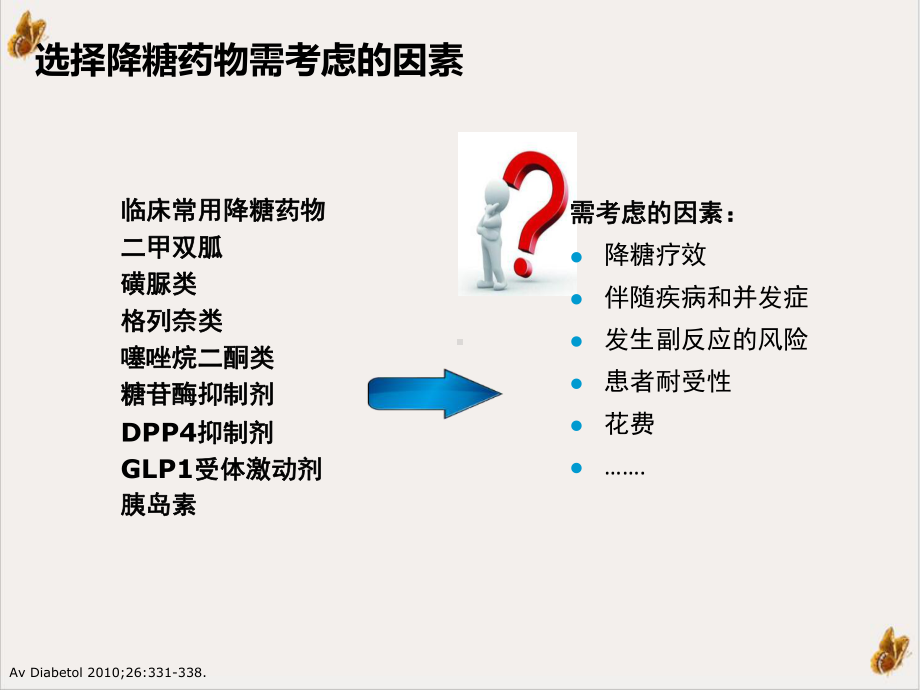 肾功能不全对口服降糖药应用安全性的影响课件.ppt_第3页