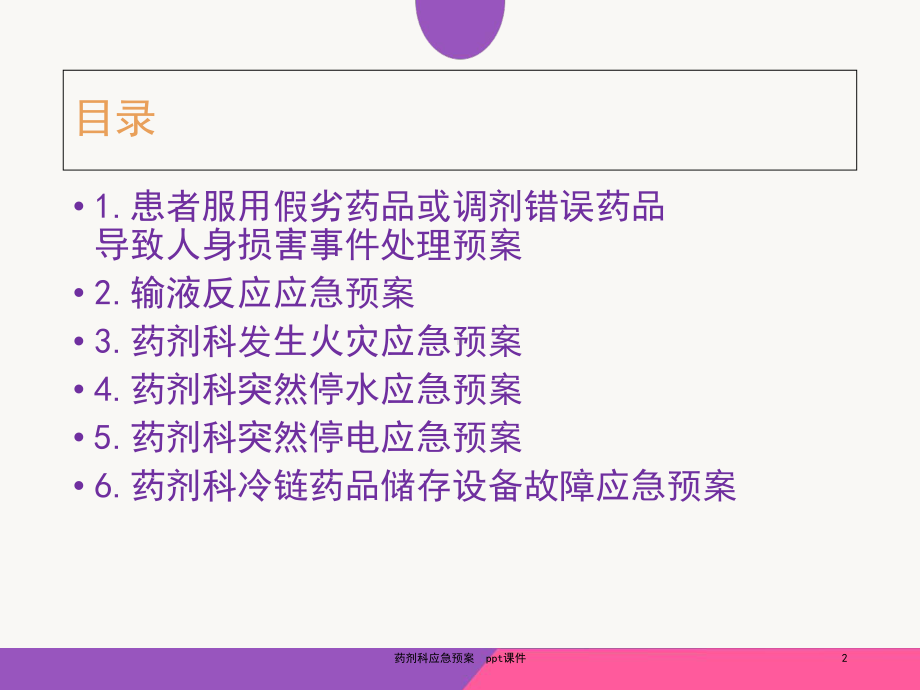 药剂科应急预案-课件.ppt_第2页