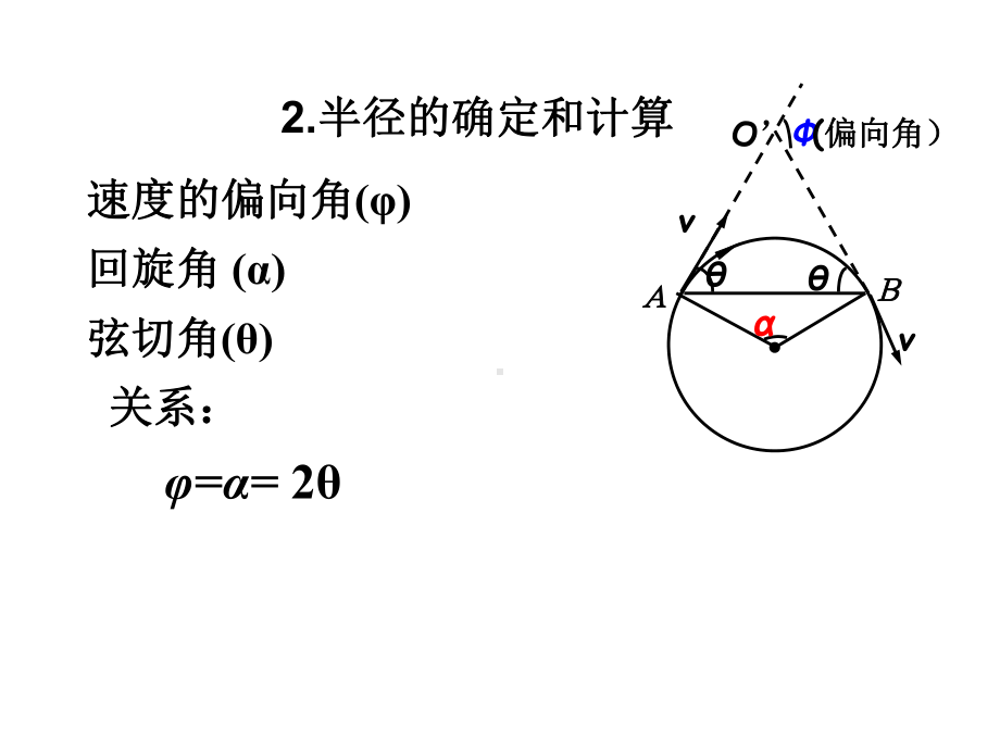 洛伦兹力的应用课件.ppt_第3页