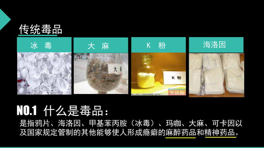 毒品犯罪-课件.ppt_第3页