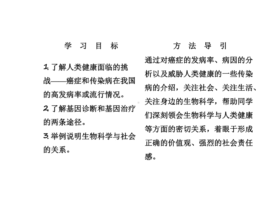 苏教版高中生物必修1课件生物科学与社会基因诊断和基因治疗课件3.ppt_第3页