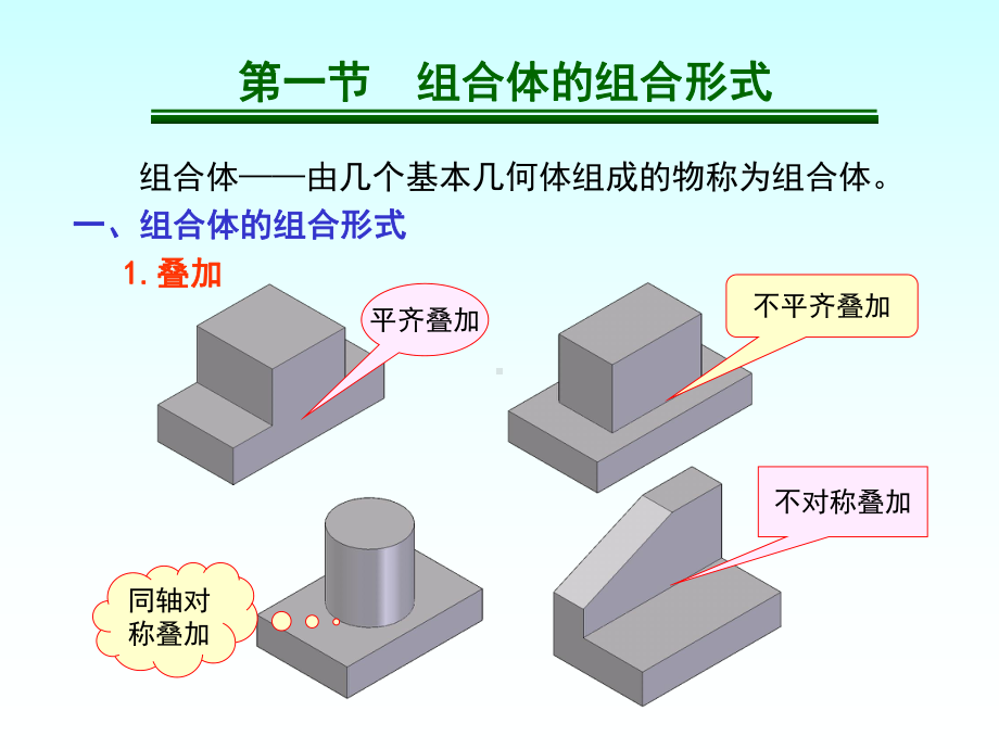 工程制图第六章组合体的三面投影图课件.ppt_第3页