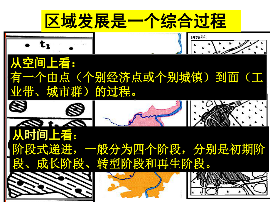 第三节区域发展阶段与人类活动课件.ppt_第3页